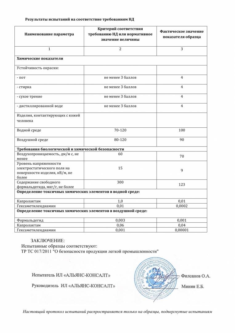 Протокол испытаний текстильной мебельной обивки мебели